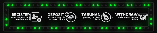 Bola188 Jackpot